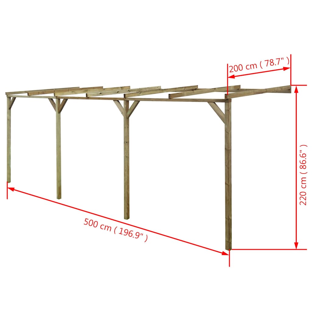 Pergola Addossata B-Stock 2x5x2,2 m Pino Massello Impregnato