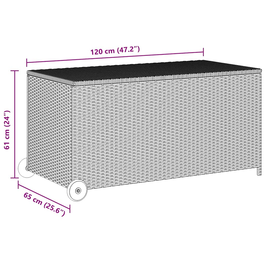 Contenitore da Giardino Grigio Chiaro 120x65x61 cm Polyrattan
