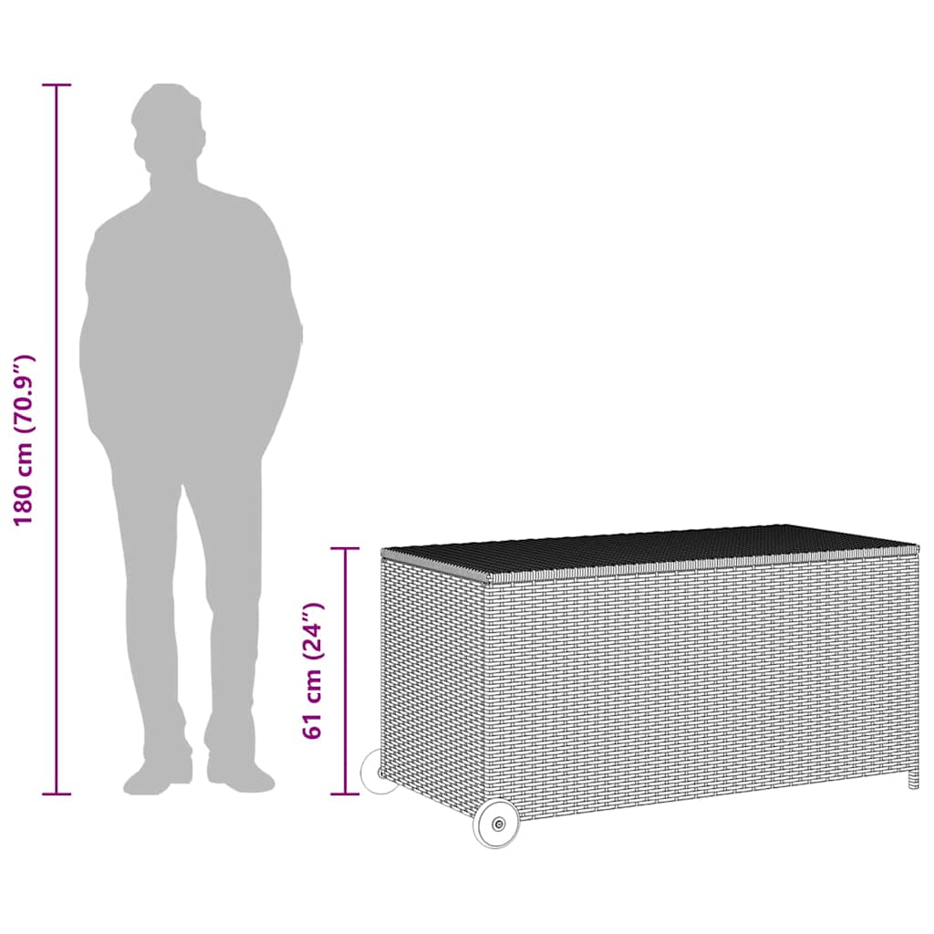 Contenitore da Giardino Grigio Chiaro 120x65x61 cm Polyrattan