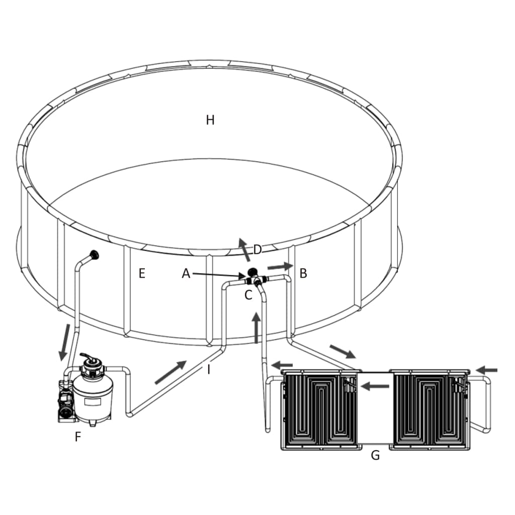 Pannello Solare Termico Doppio per Piscina 150x75 cm