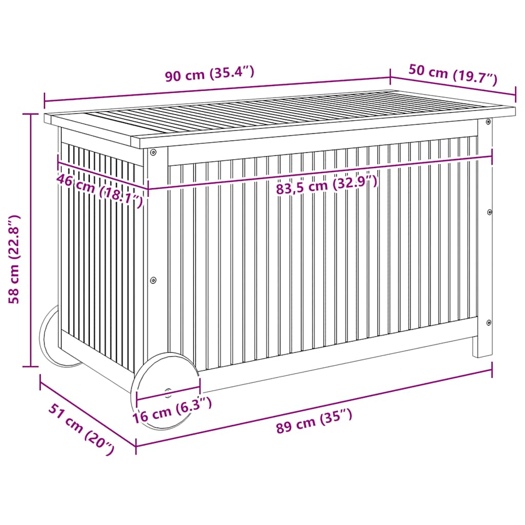 Contenitore Giardino con Ruote 90x50x58cm Legno Massello Acacia