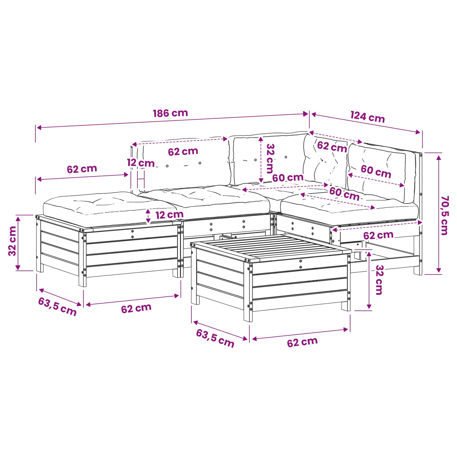 Set Divani da Giardino 5pz con Cuscini Legno Impregnato di Pino