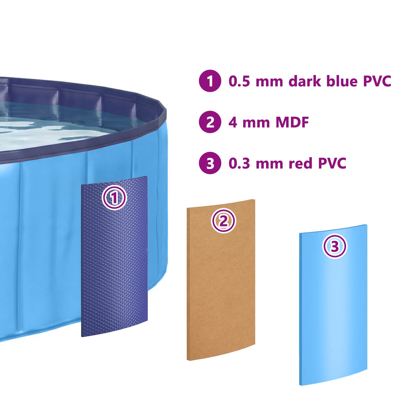 Piscina per bambini Ø 120 x 30 cm Rotondo per Bambino per Blu