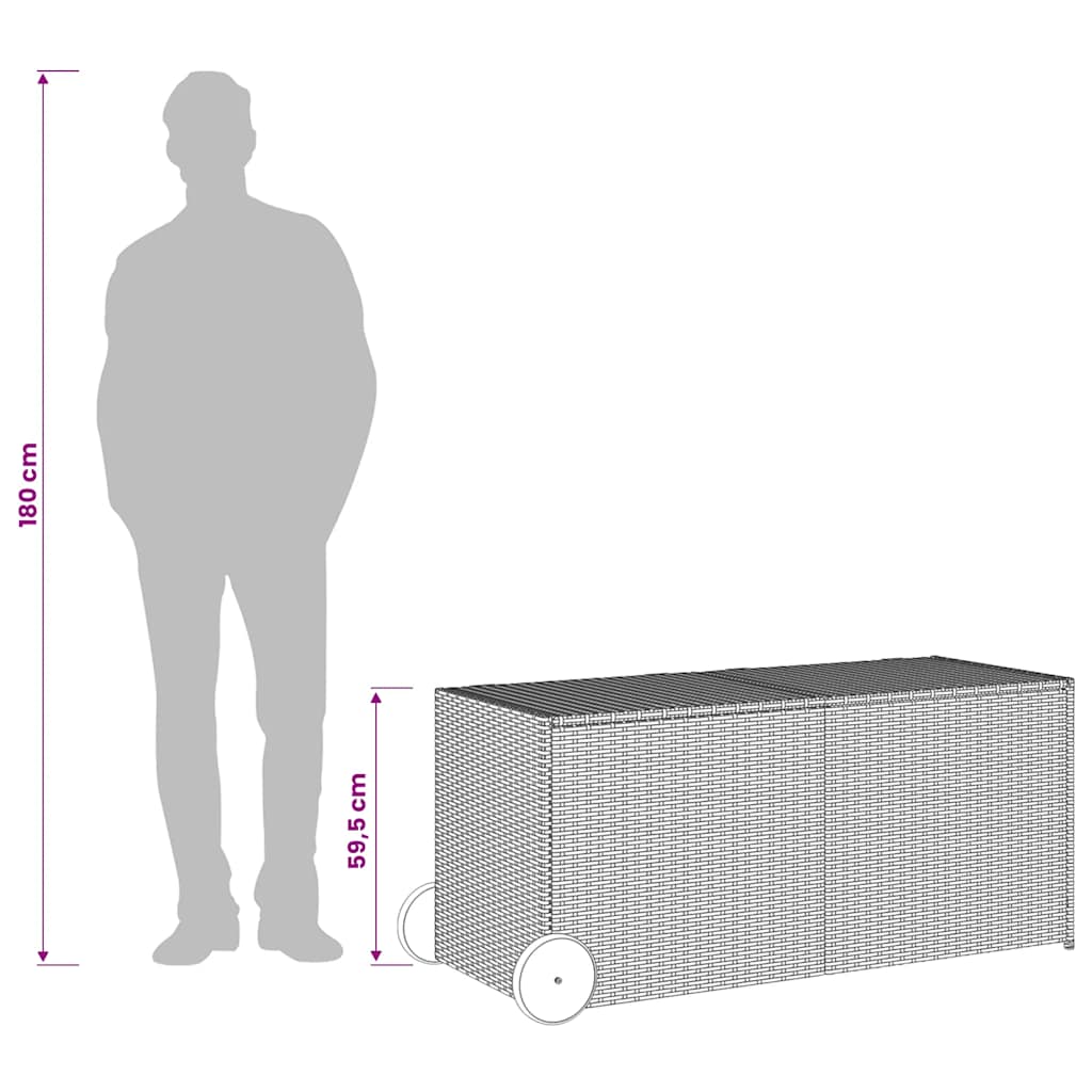 Contenitore da Giardino con Ruote Nero 283L in Polyrattan
