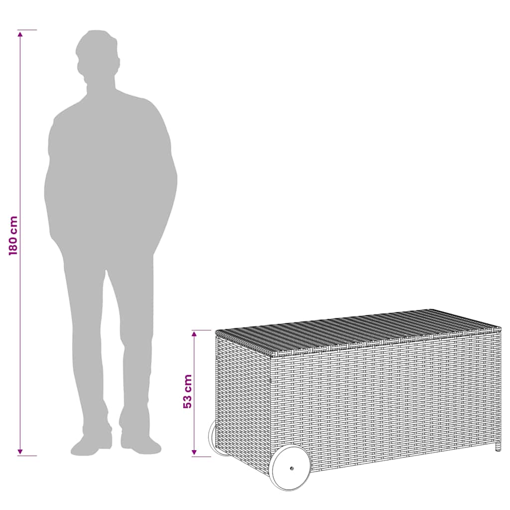 Contenitore da Giardino con Ruote Beige Misto 190L Polyrattan