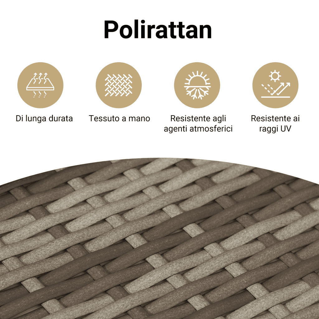 Armadietto Portaoggetti Giardino Grigio 83x45x76 cm Polyrattan
