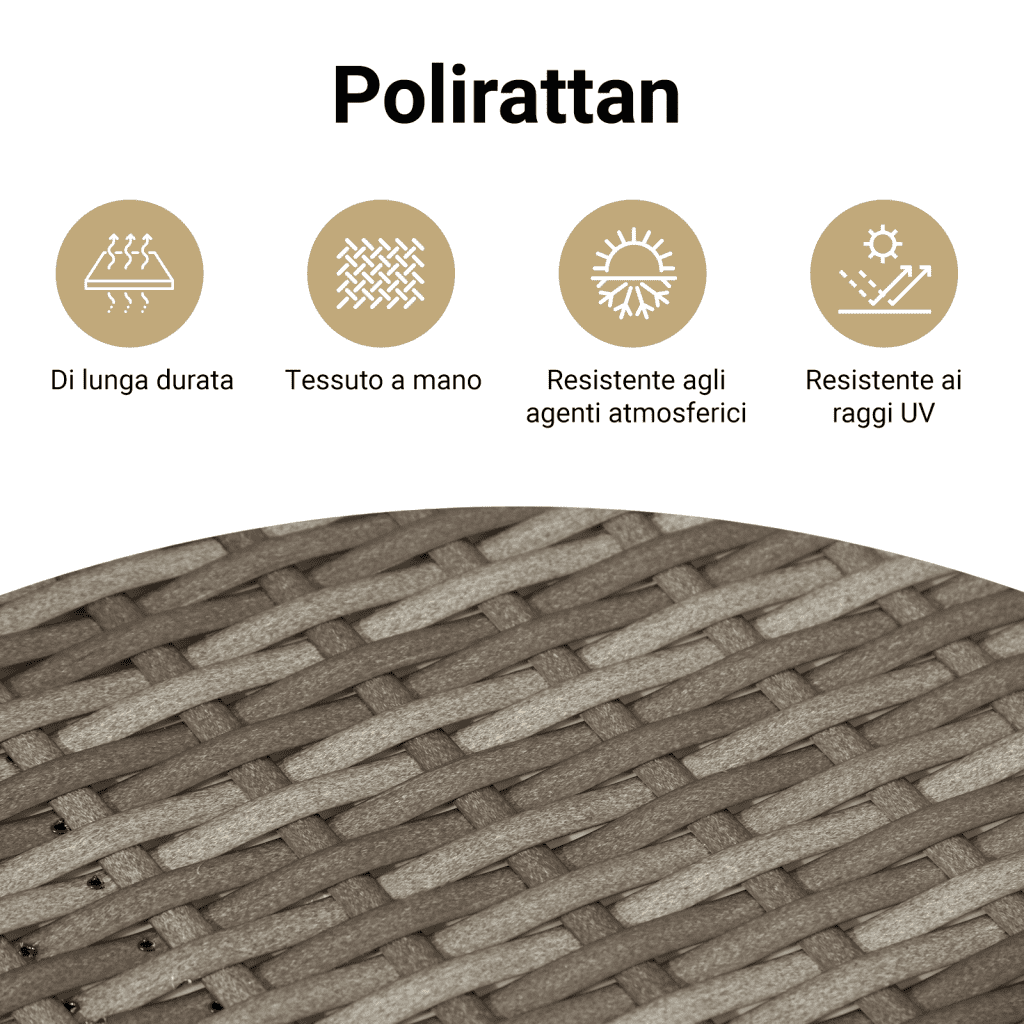 Copertura Base Ombrellone Grigia 70x70x25cm Polyrattan e Acacia