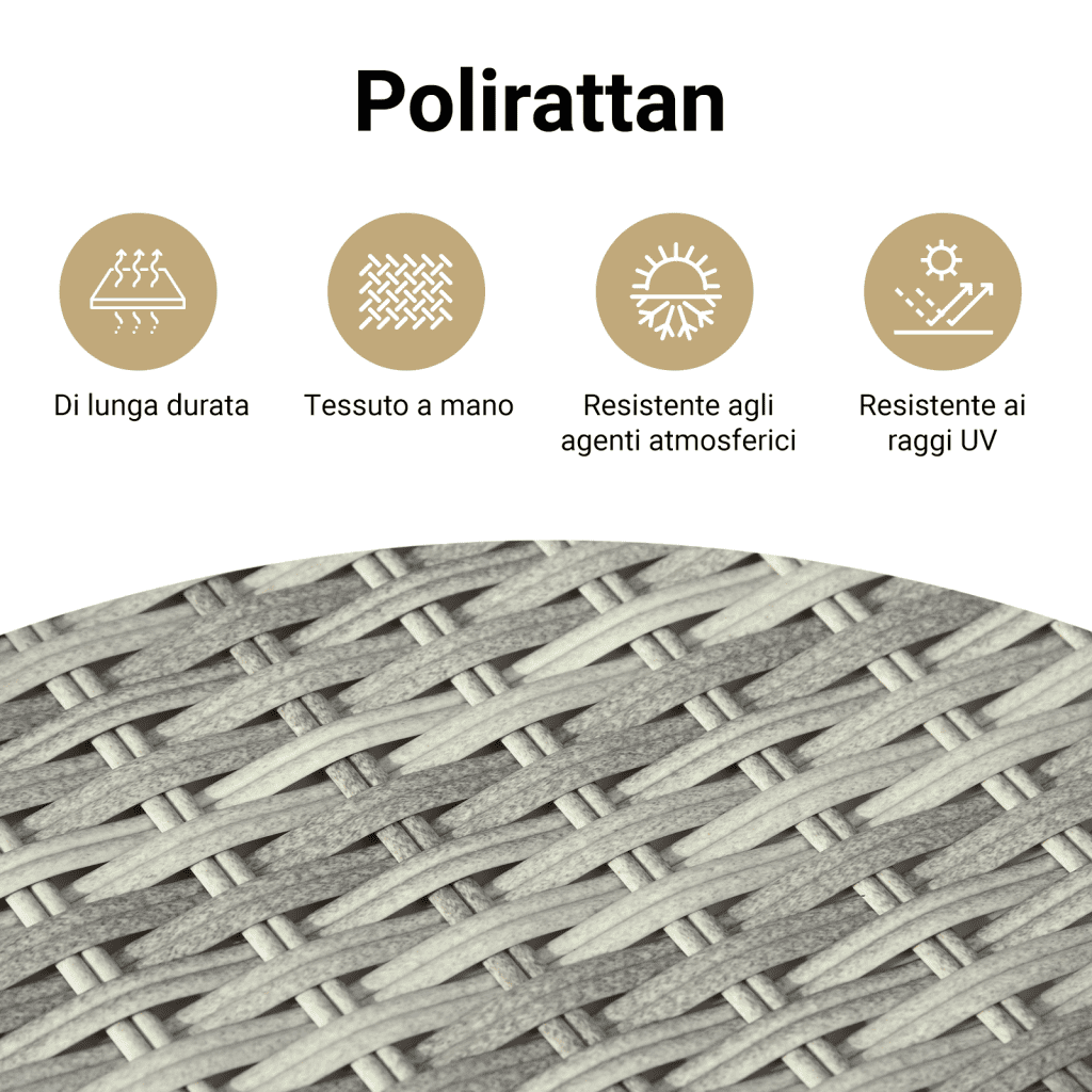 Scaffali Portaoggetti 2 pz Grigio Chiaro in Polyrattan