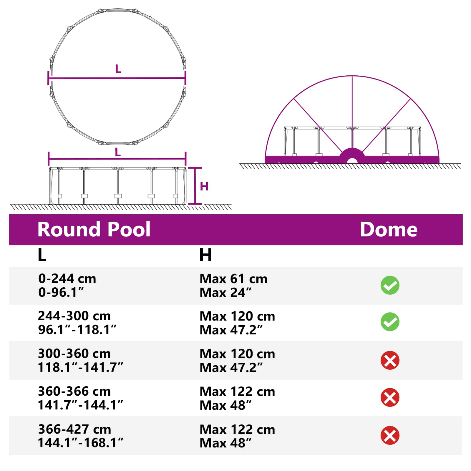 Dome Piscina 336 x 322 x 160 cm