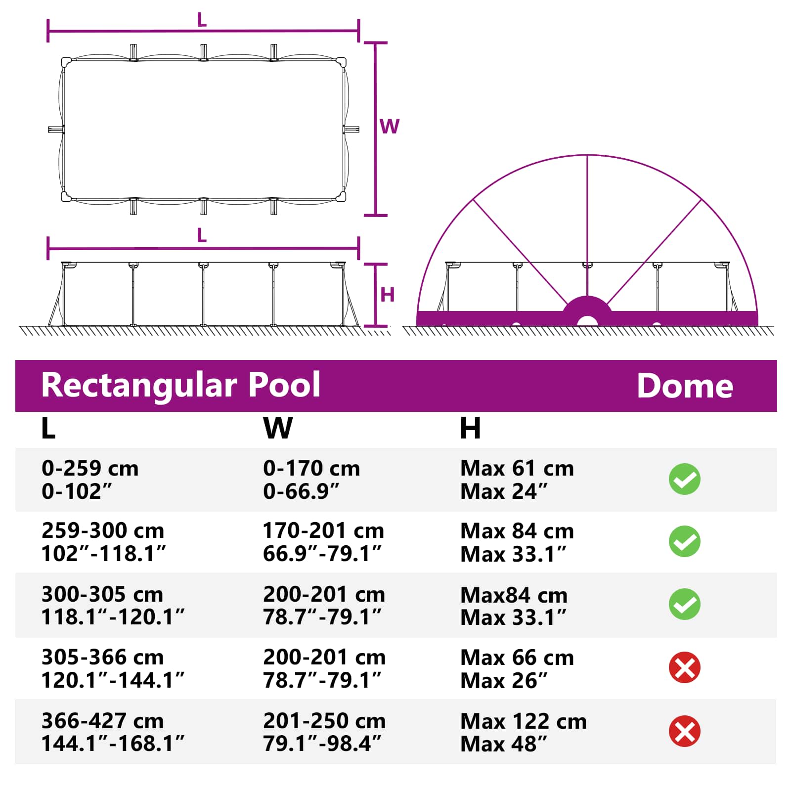 Dome Piscina 405 x 405 x 192 cm