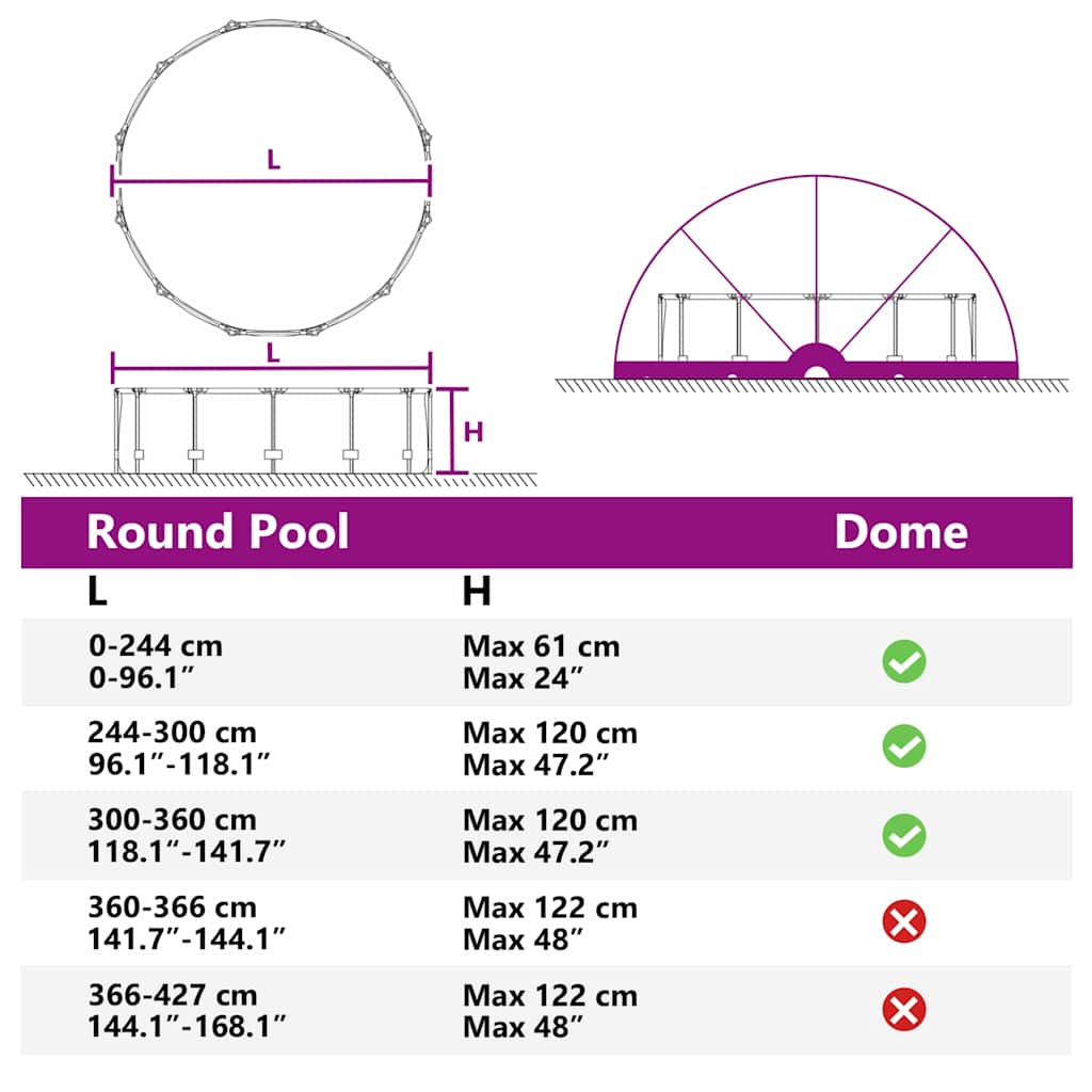 Dome Piscina 405 x 405 x 192 cm PVC Trasparente