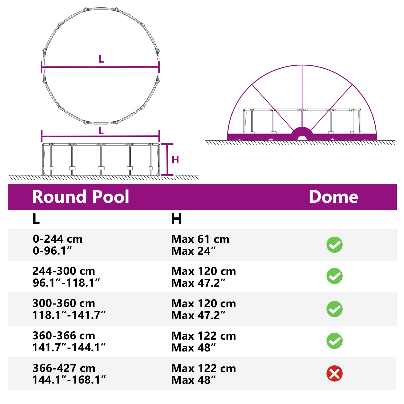 Dome Piscina 430 x 430 x 210 cm