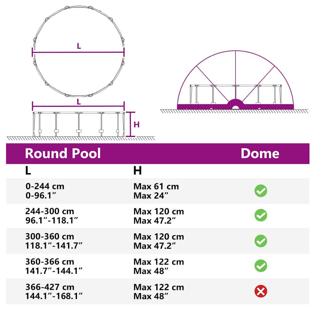 Dome Piscina 430 x 430 x 210 cm Nero