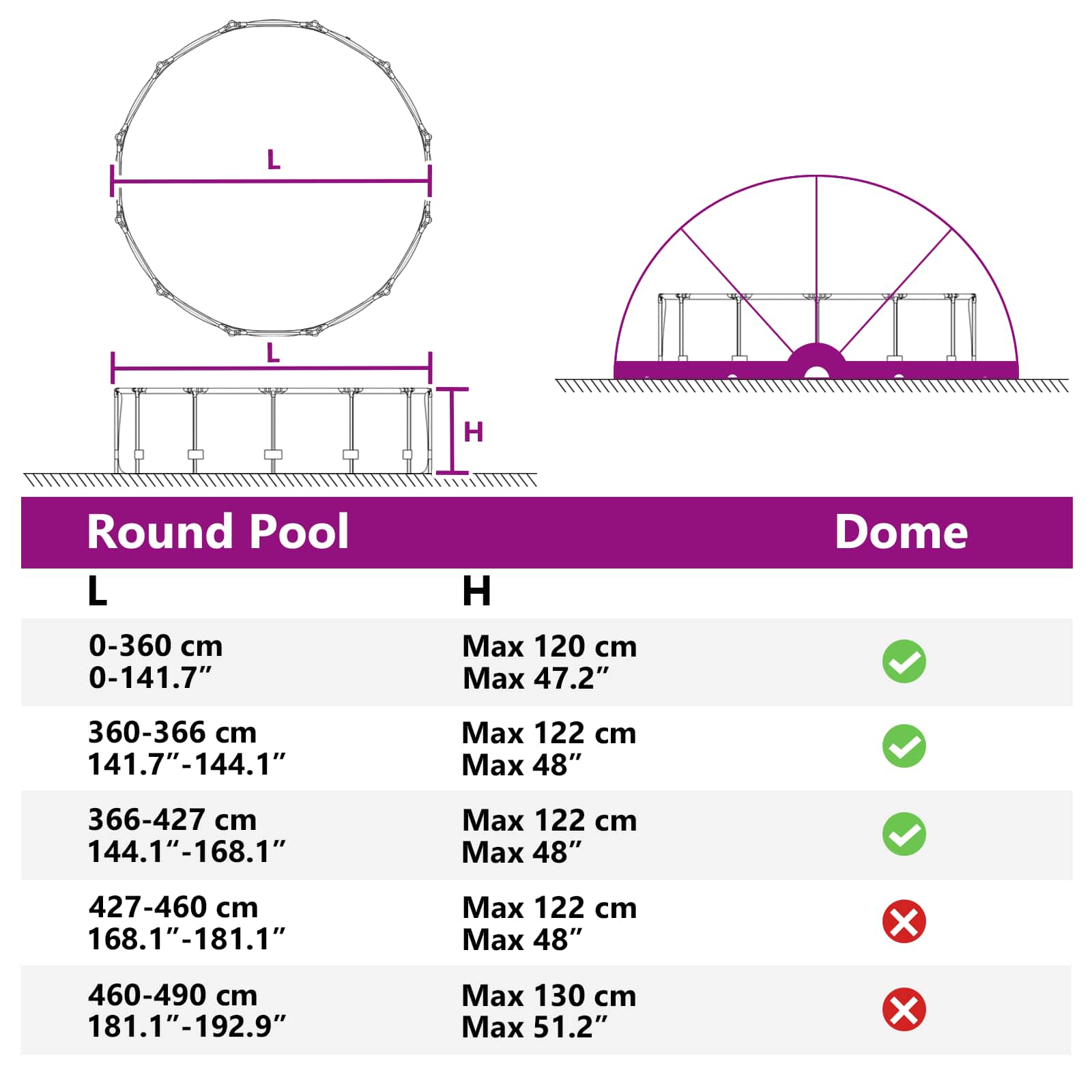 Dome Piscina 472 x 460 x 229 cm