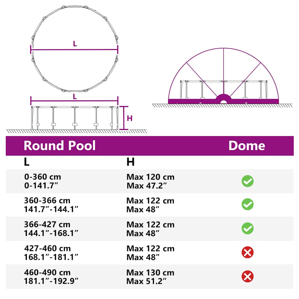 Dome Piscina 472 x 460 x 229 cm Nero