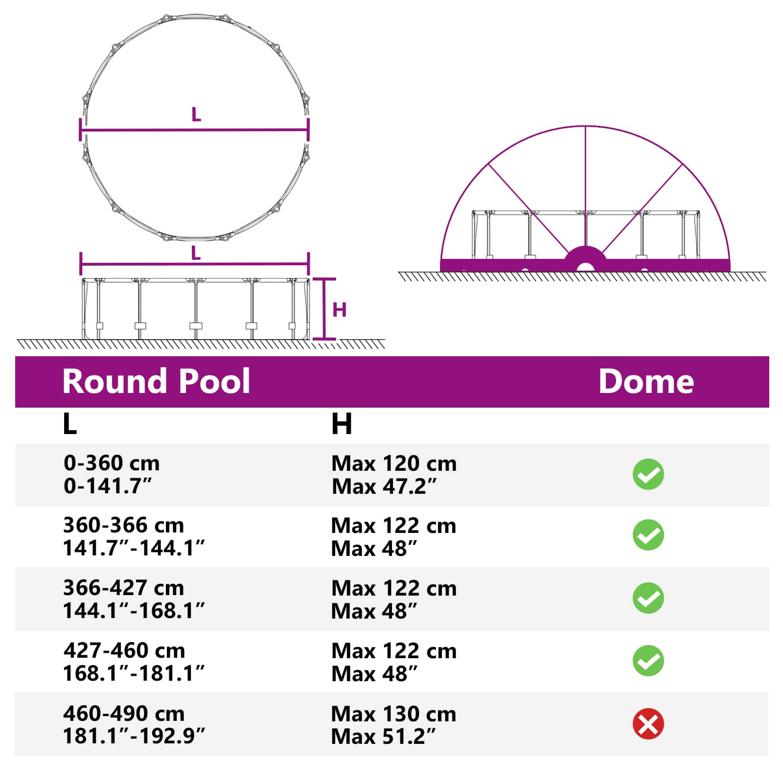 Dome Piscina 546 x 516 x 250 cm
