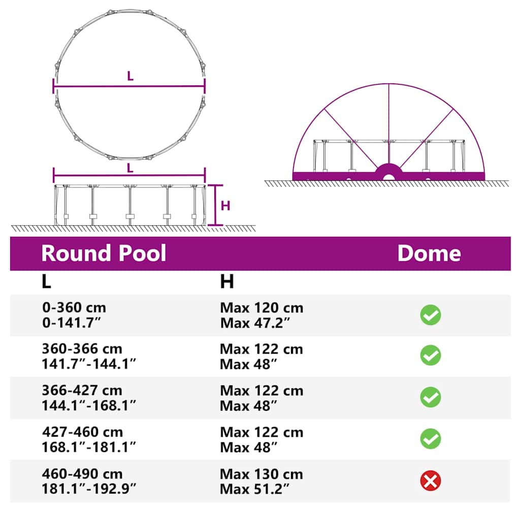 Dome Piscina 546 x 516 x 250 cm Nero