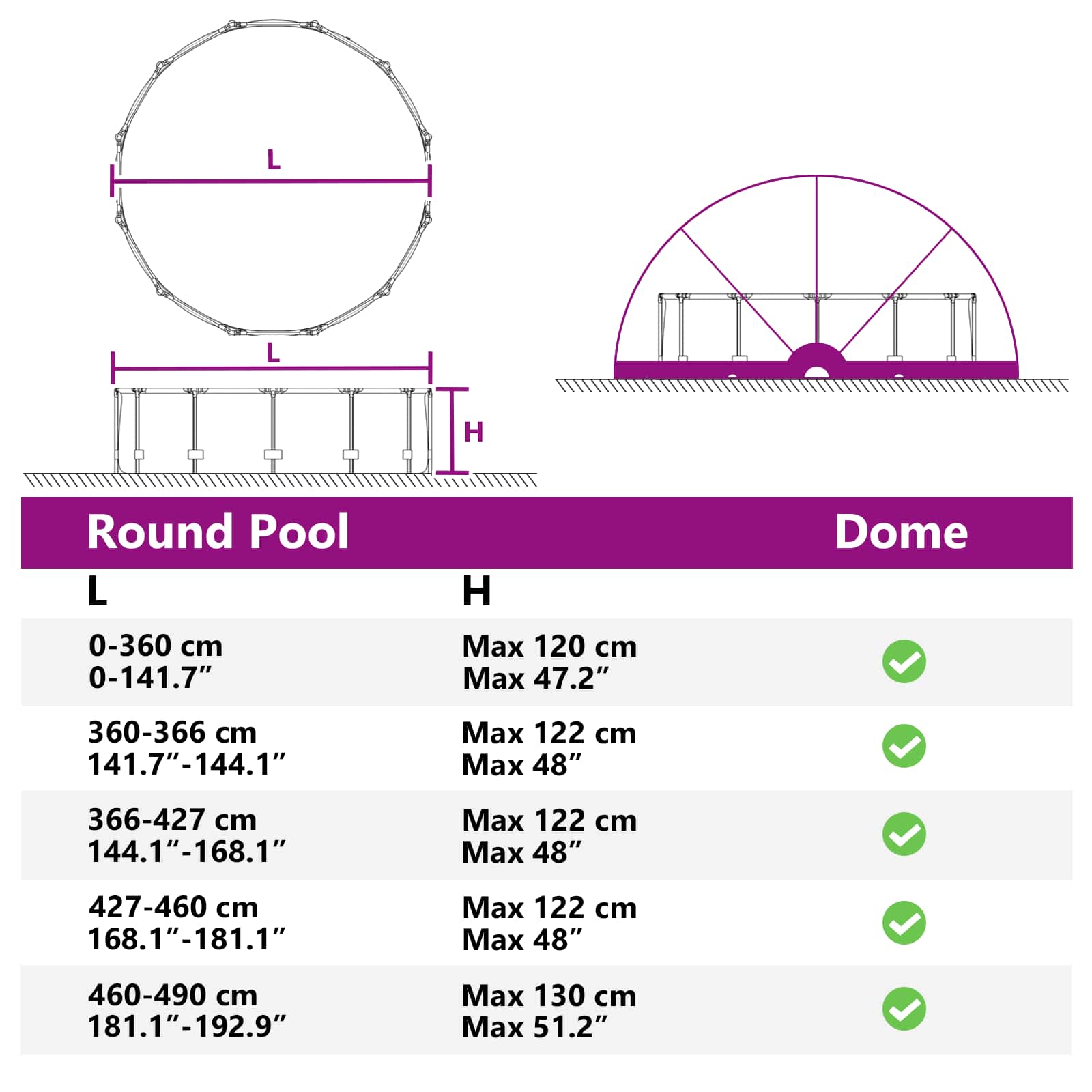 Dome Piscina 592 x 590 x 275 cm