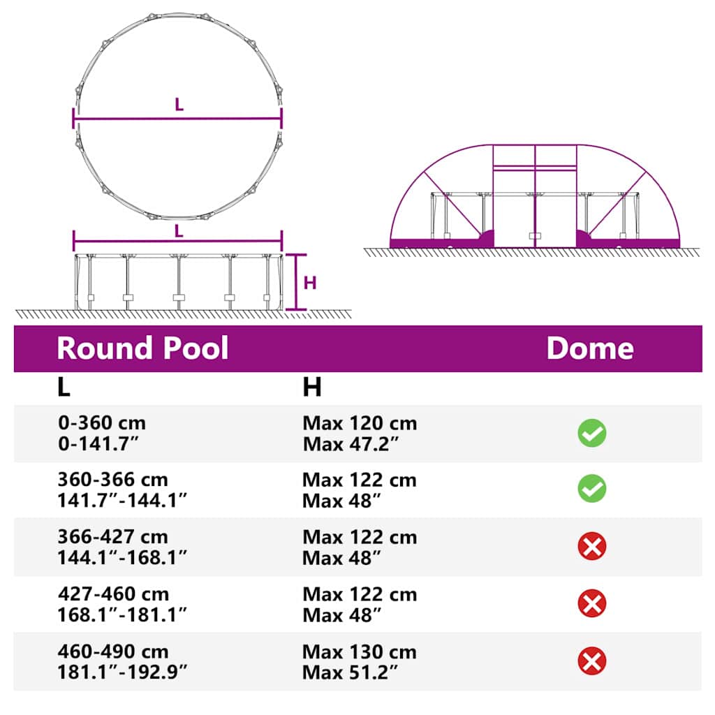 Tenda da piscina a cupola 640 x 432 x 205 cm A rete Trasparente