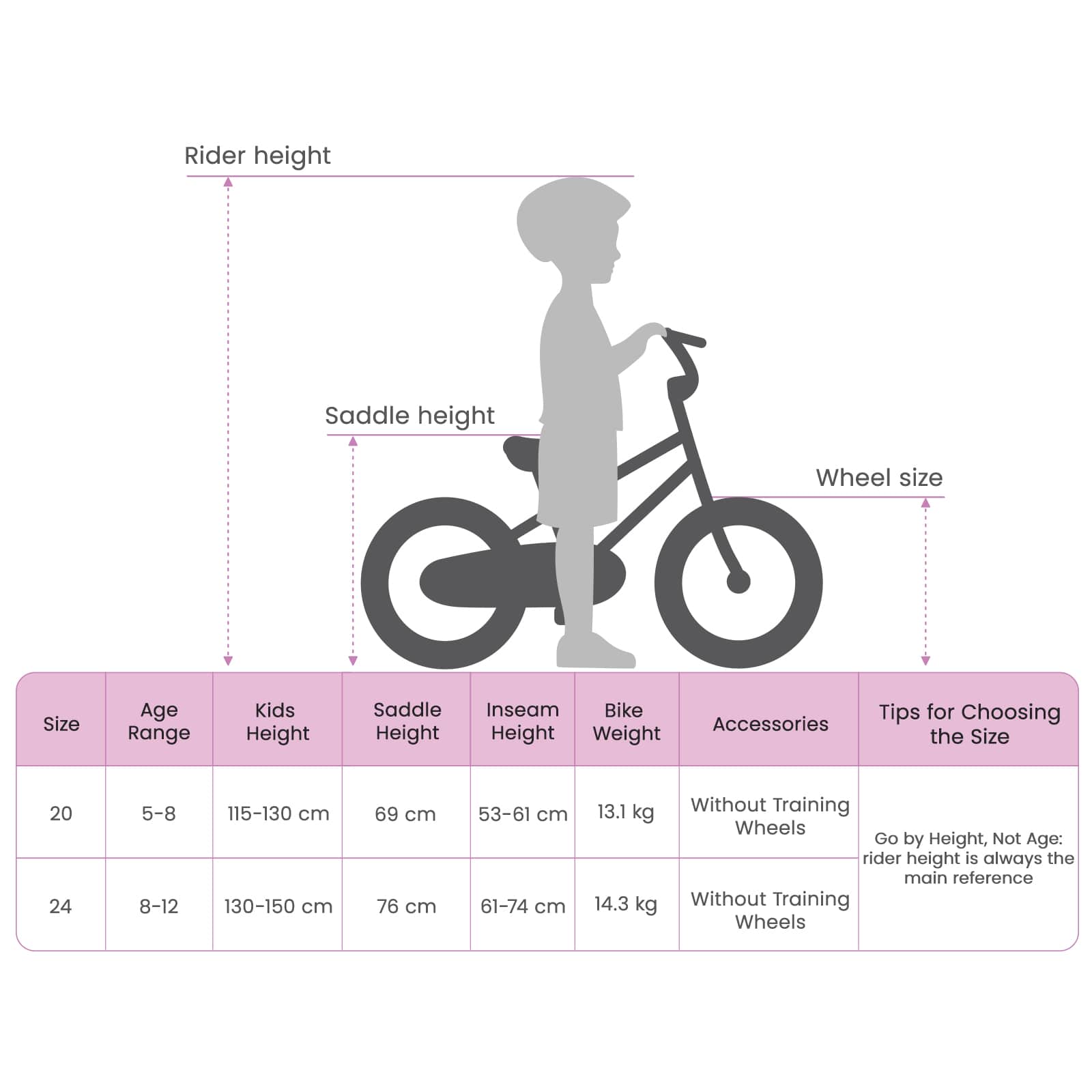 Mountain Bike 20 Pollici 6-Velocità per 5-8 anni Bianco