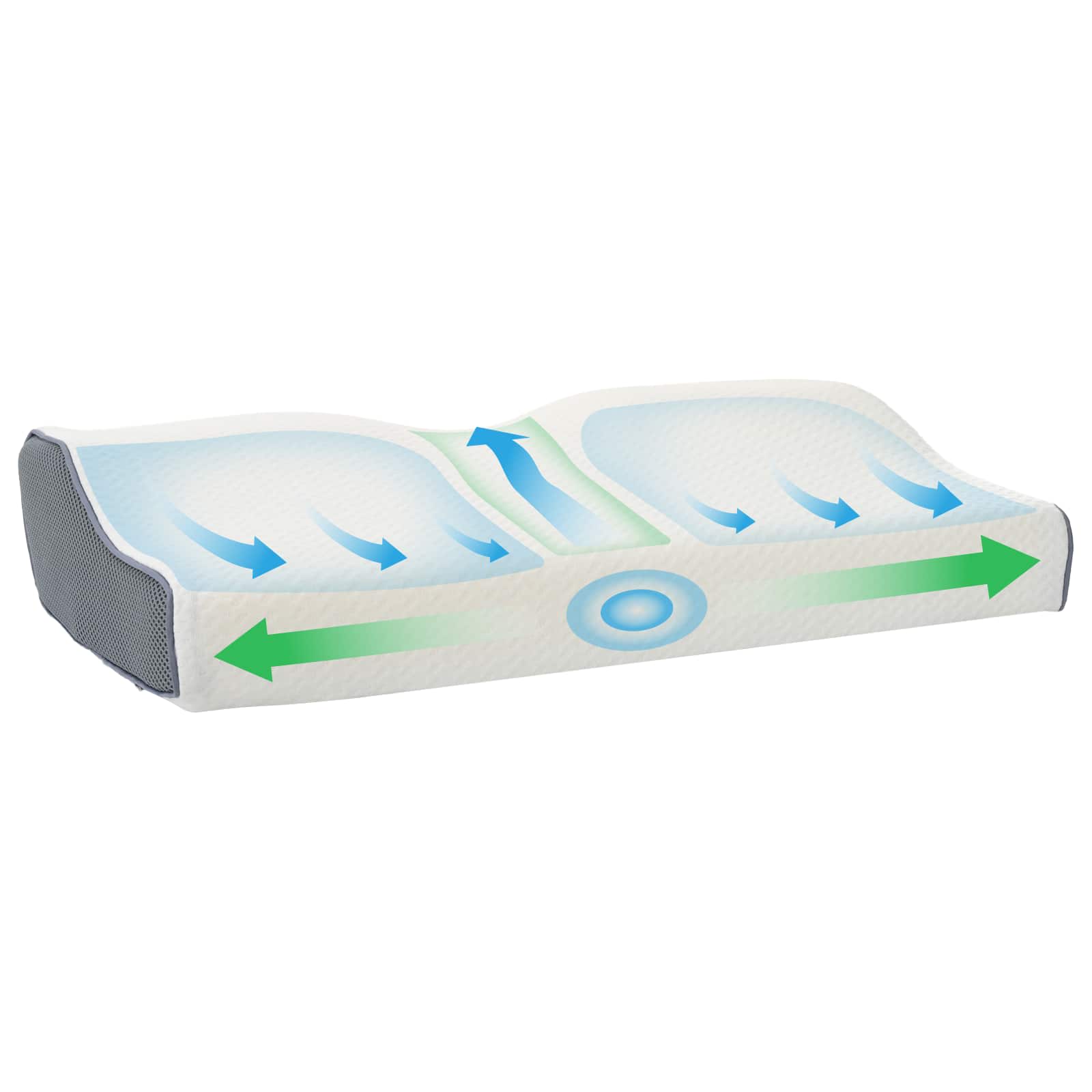Cuscino cervicale Bianco Schiuma Memory 59 x 34,5 x 12 cm