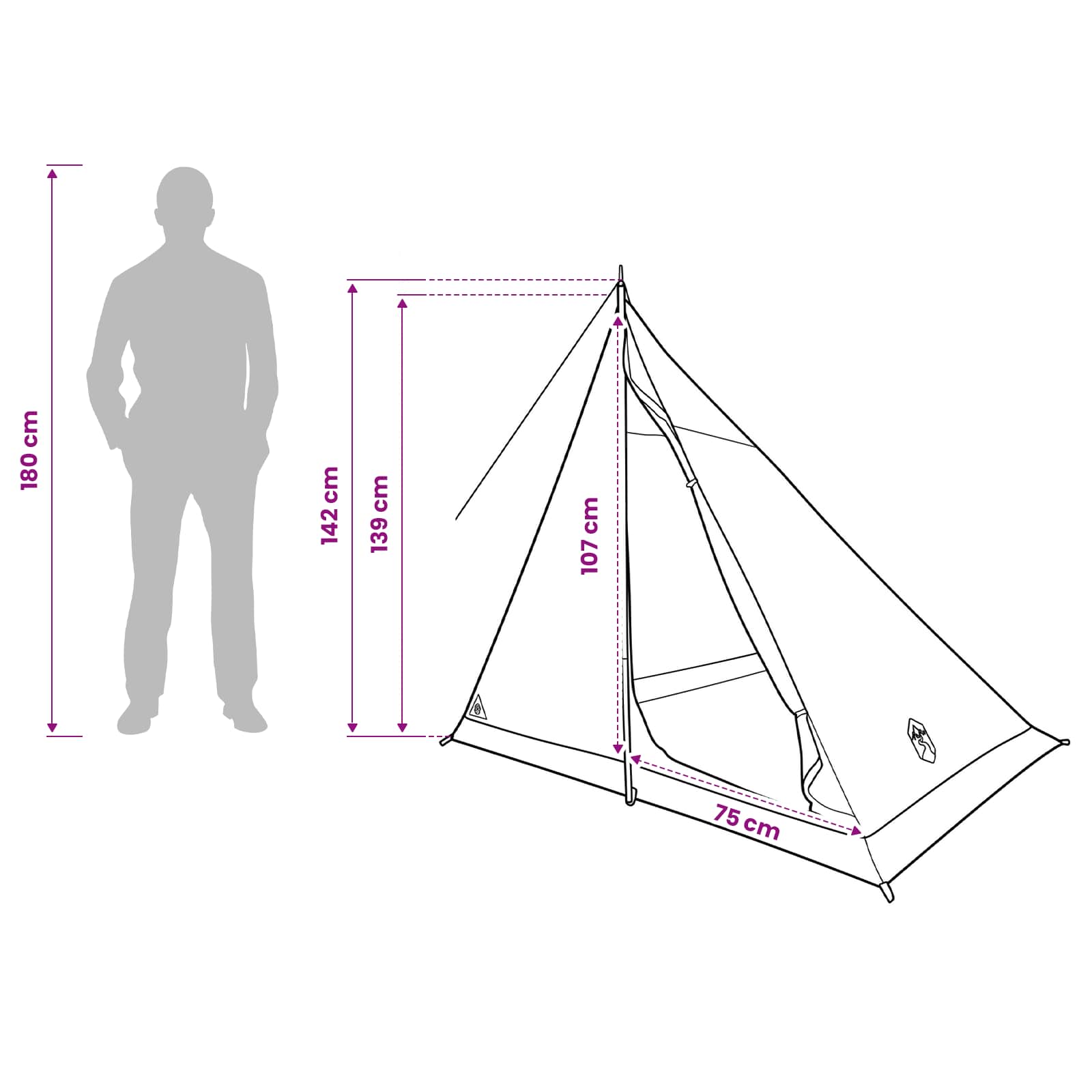Tenda da backpacking 2 persona Blu