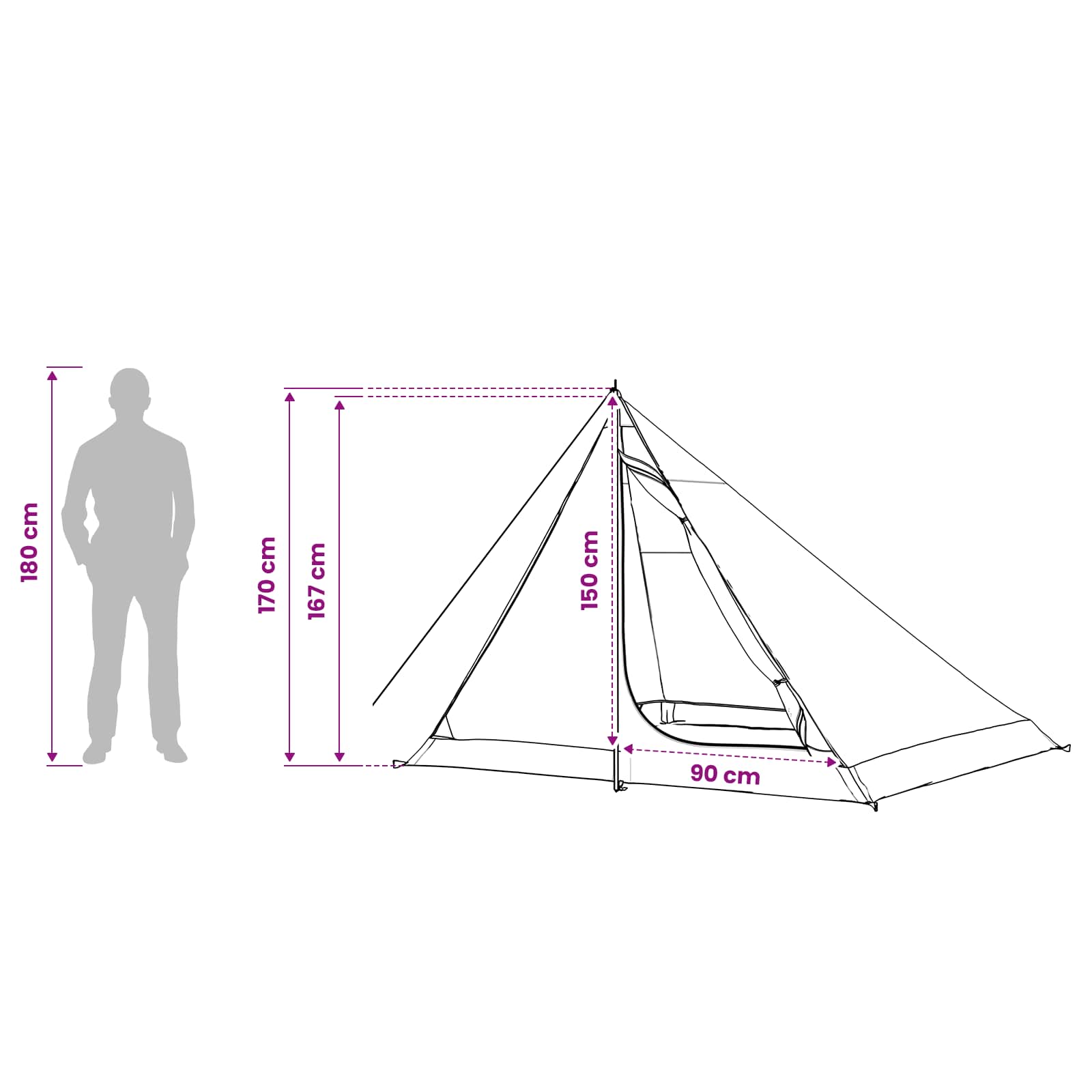 Tenda da backpacking 4 persona Mimetico
