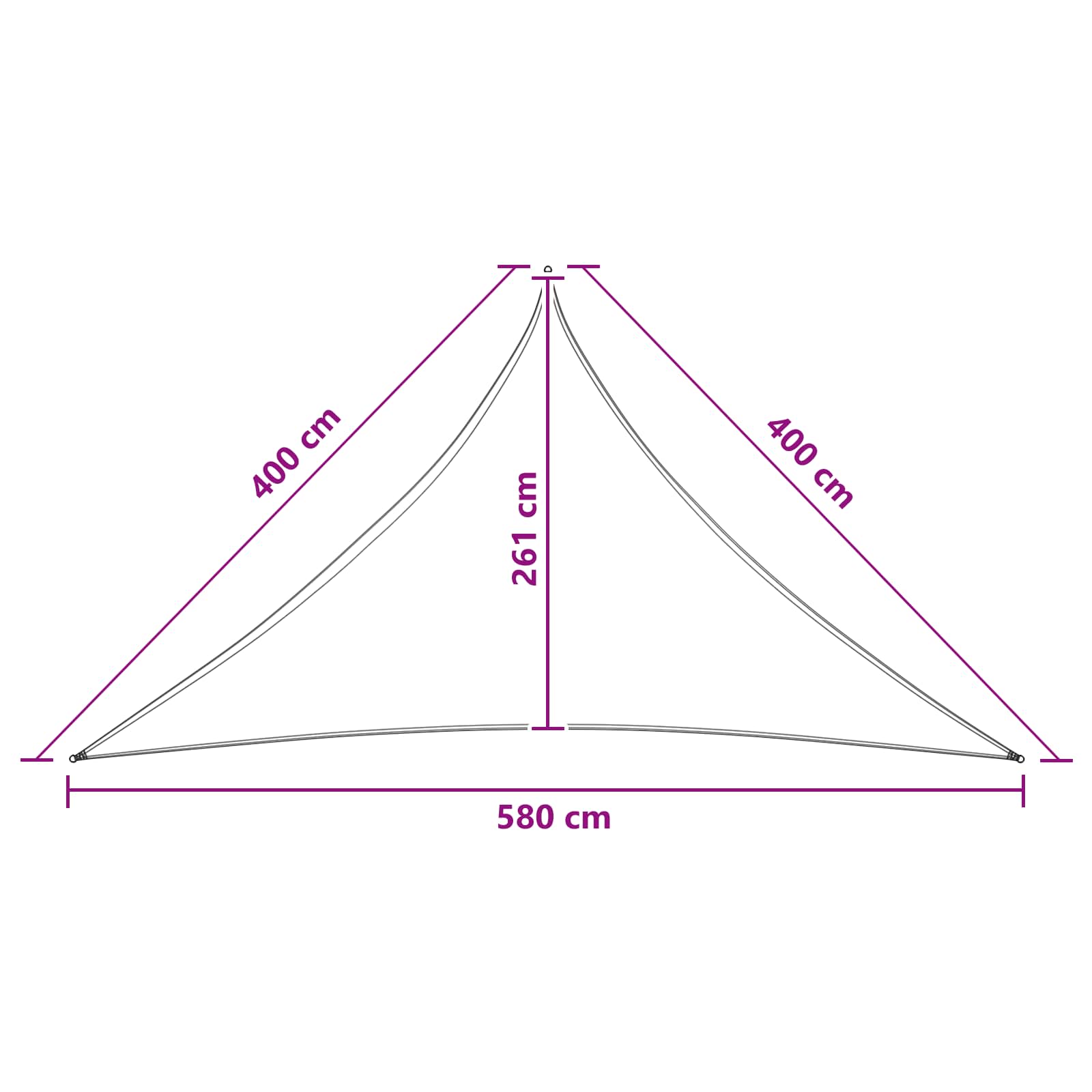 Telo Ombra 4 x 4 x 5,8 m HDPE Triangolare