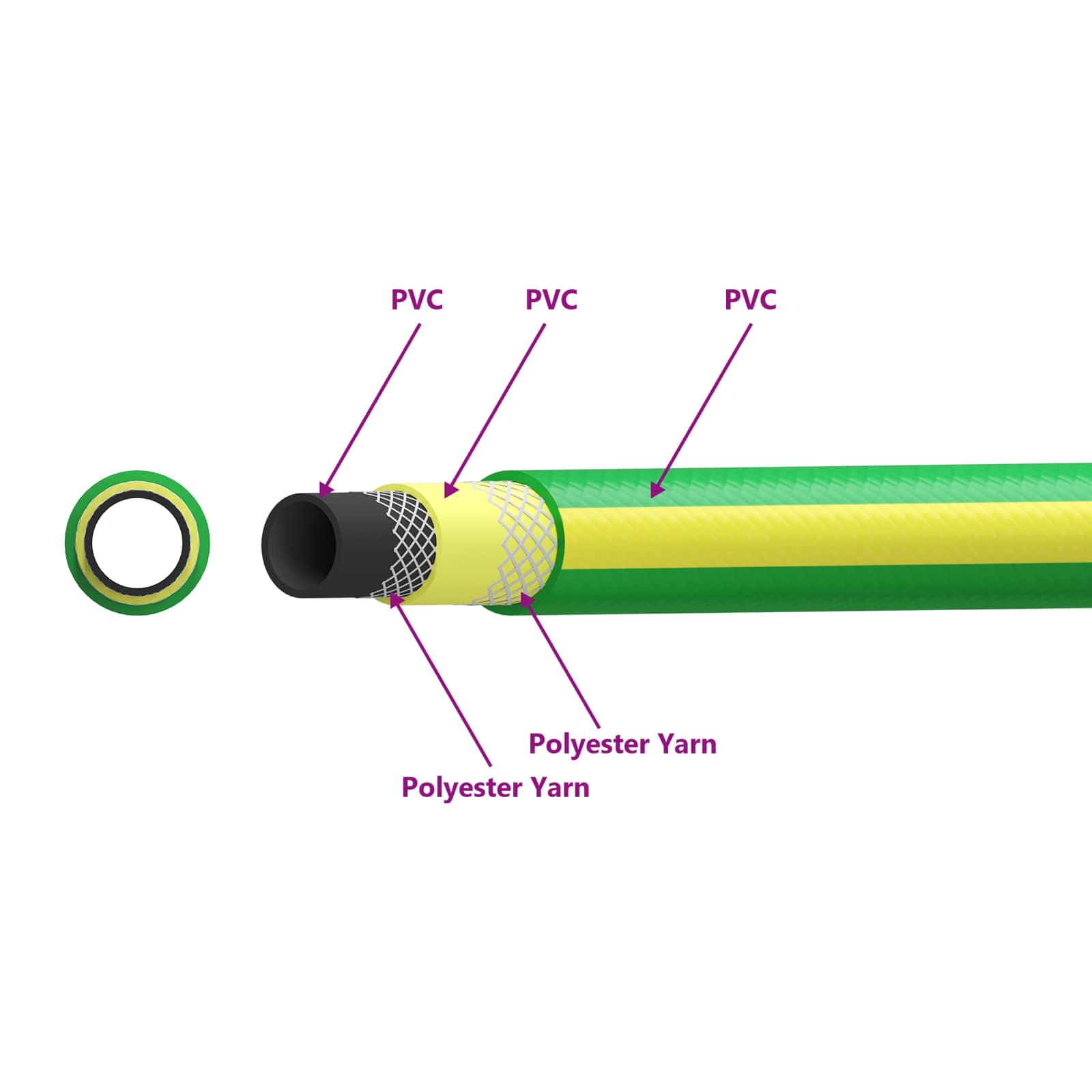Tubo da Giardino 5-Ply Verde e Giallo 1/2'' 20 m PVC