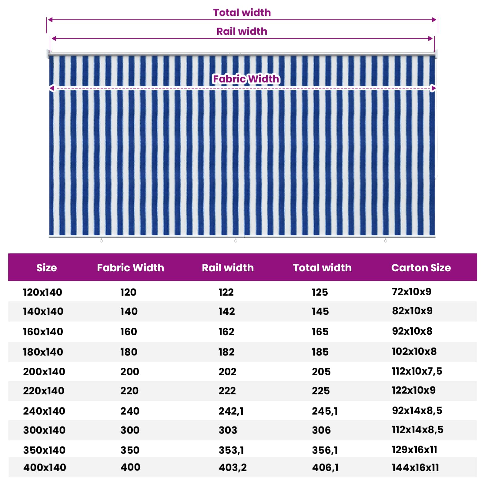 Tenda a Rullo Esterno Blocco UV 90% Strisce Blu e Bianche HDPE