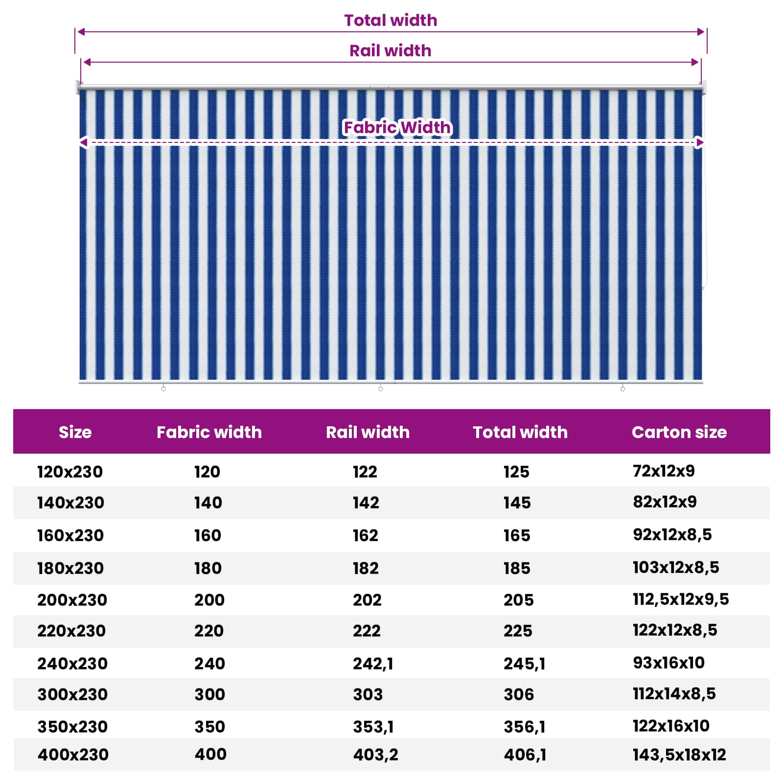 Tenda a Rullo Esterno Blocco UV 90% Strisce Blu e Bianche HDPE