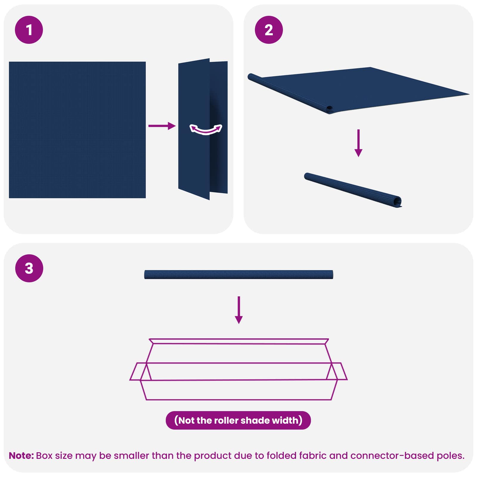 Tenda a Rullo Esterno Blocco UV 90% Blu 140 x 140 cm HDPE