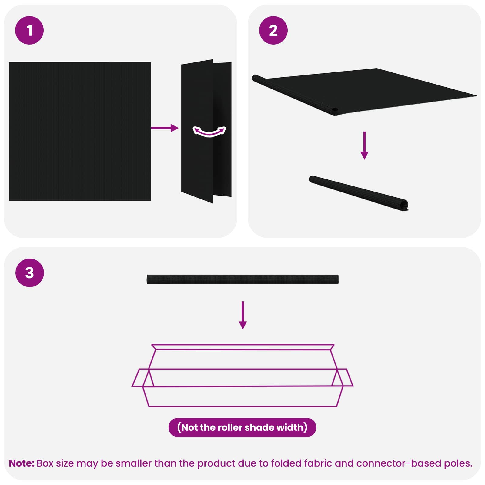 Tenda a Rullo Esterno Blocco UV 90% Nero 140 x 140 cm HDPE