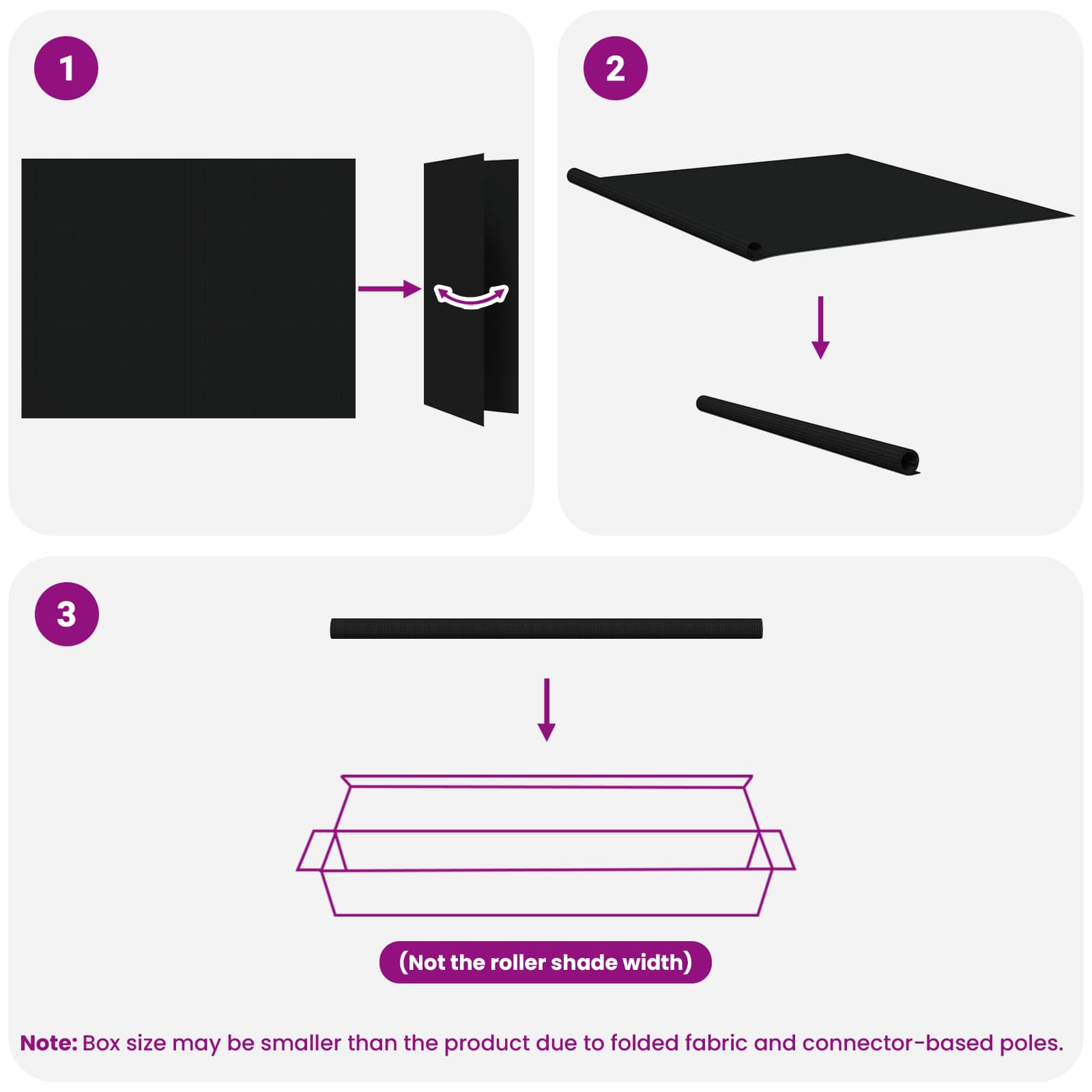 Tenda a Rullo Esterno Blocco UV 90% Nero 200 x 140 cm HDPE