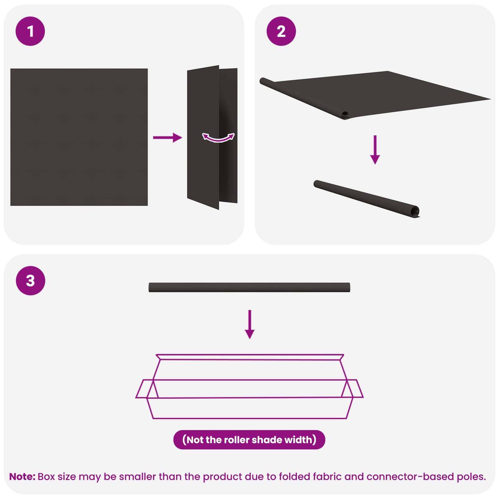 Tenda da sole a rullo con protezione UV Antracite Poliestere