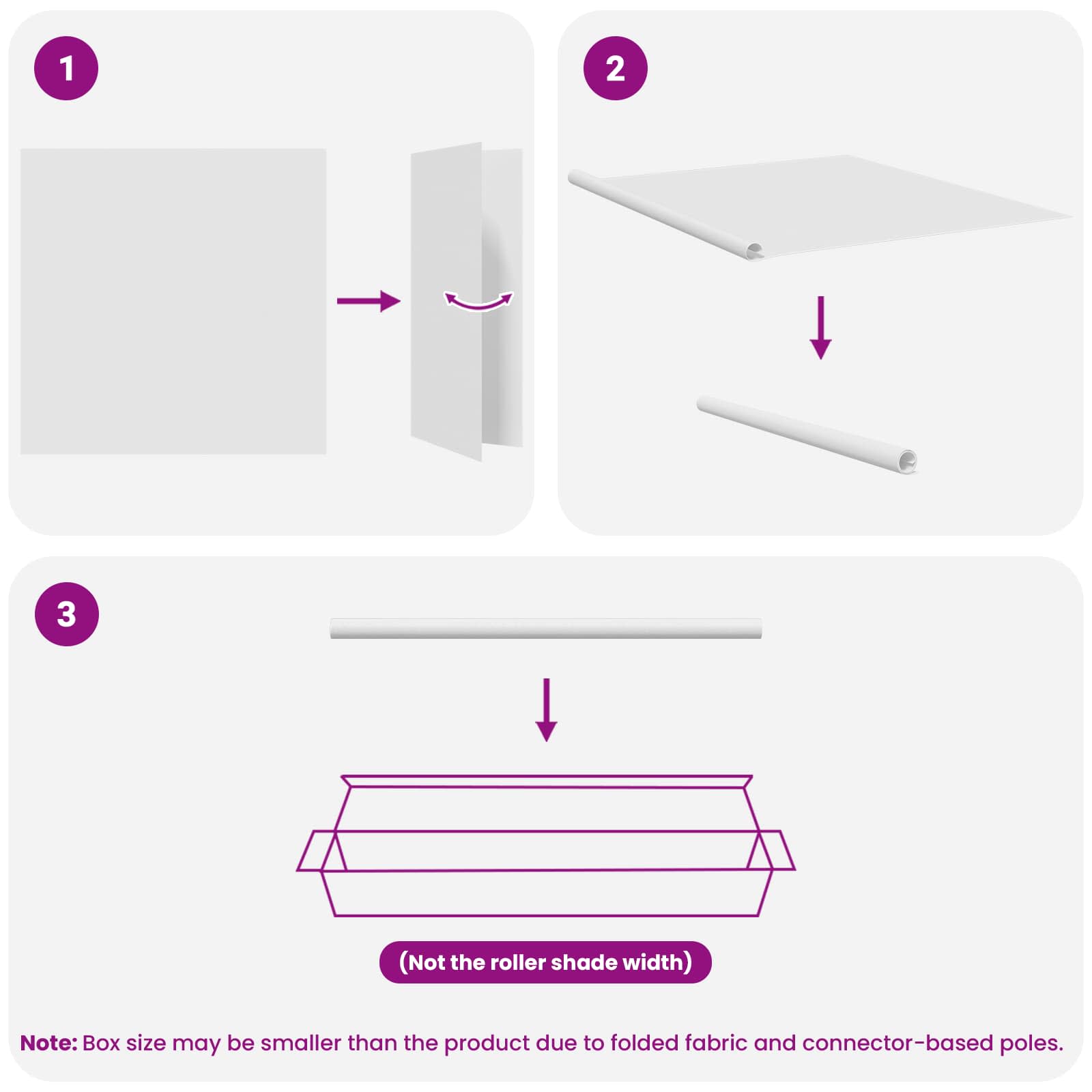 Tenda da sole a rullo con protezione UV Bianco Poliestere
