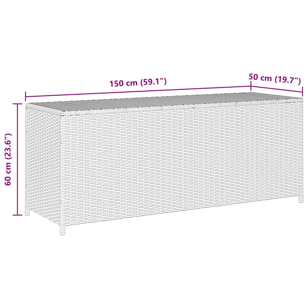 Baule da Giardino Nero 150x50x60 cm in Polyrattan
