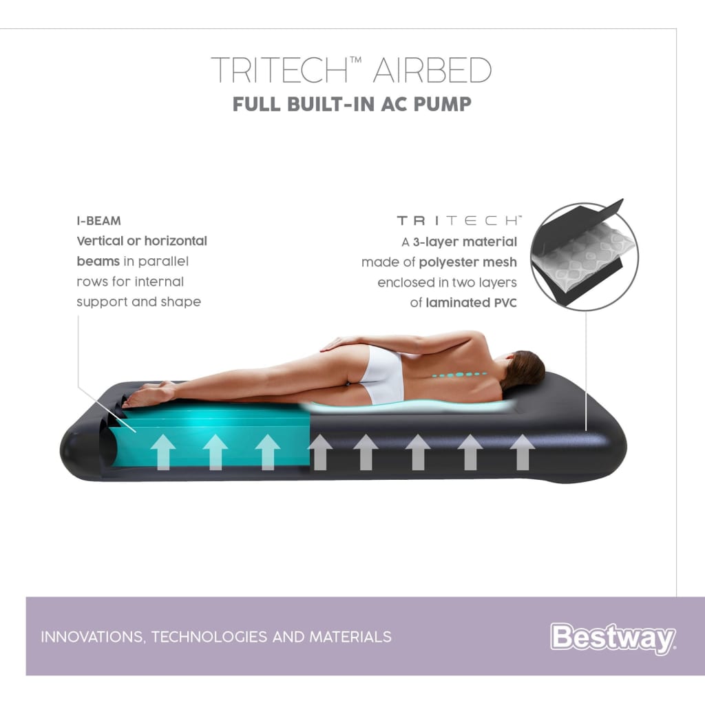 Bestway Letto ad Aria Aeroluxe 2 Persone con Pompa Integrata Nero