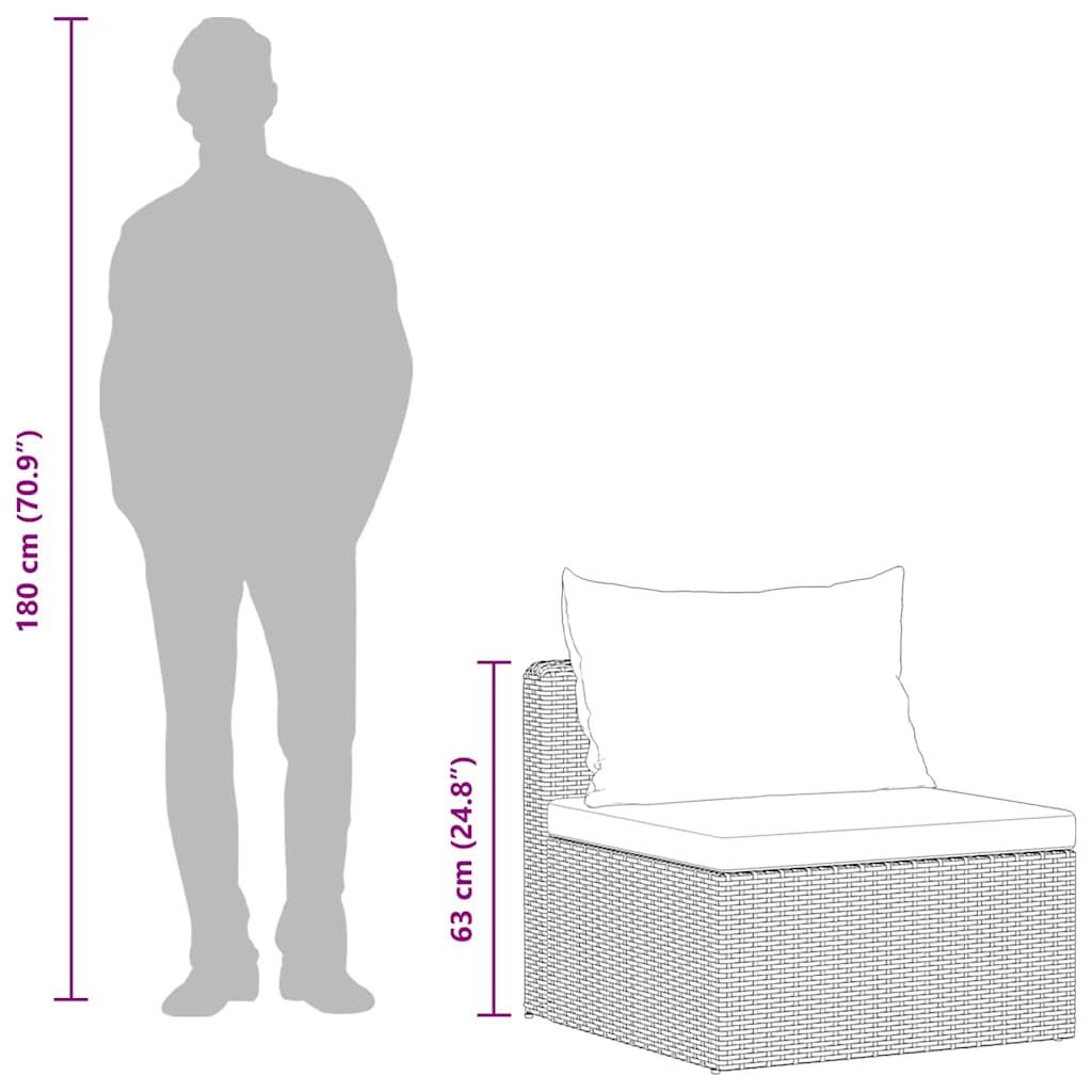Set Divani da Giardino 4 pz con Cuscini in Polyrattan Grigio