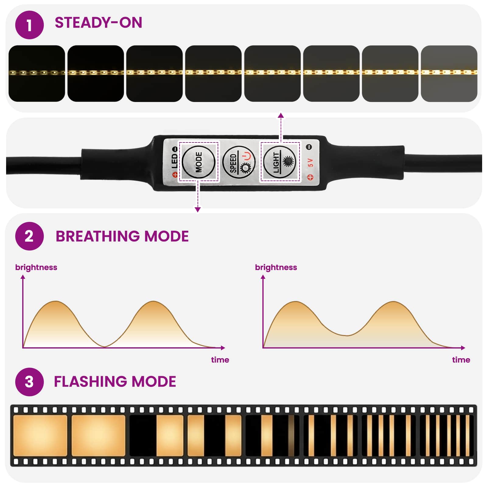 Fioriera da giardino con LED Nero 30 x 40 x 30 cm Acciaio