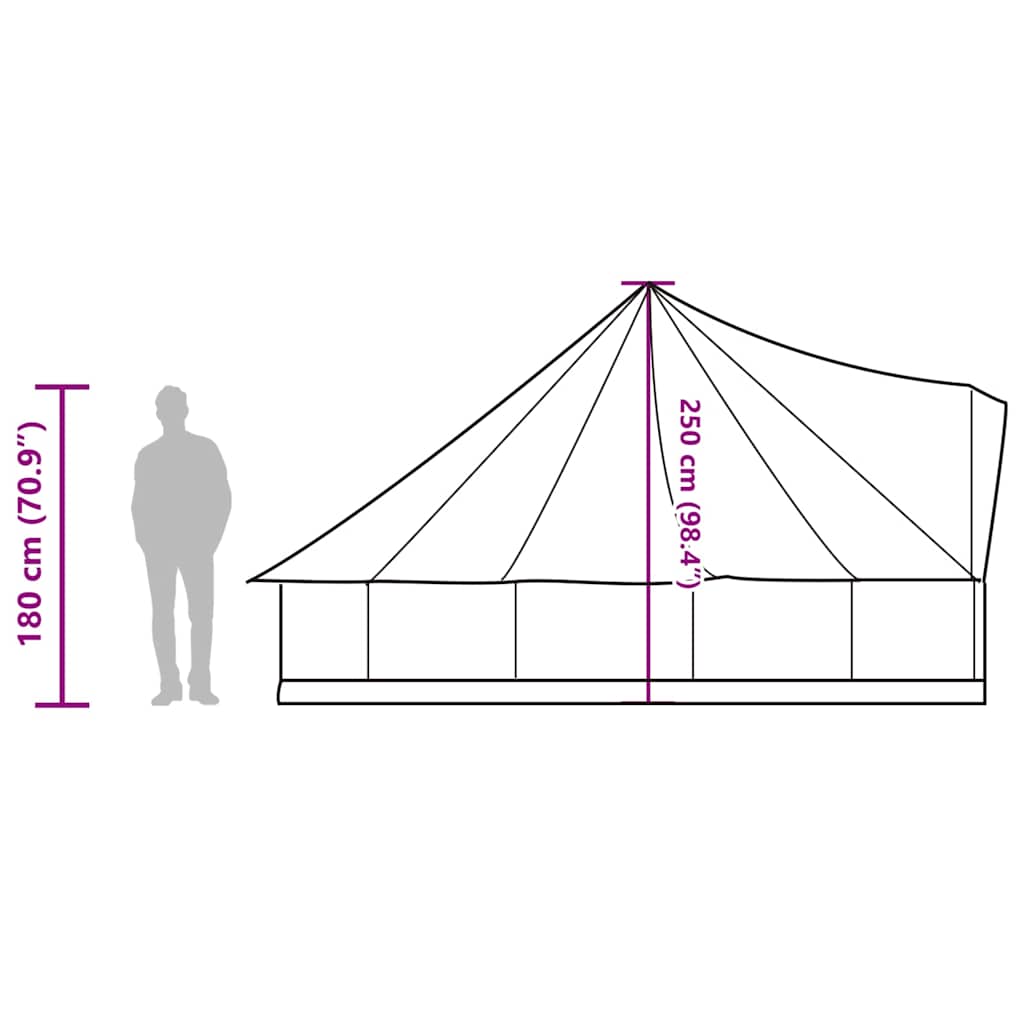 Tenda Familiare Tipi per 8 Persone Verde Impermeabile